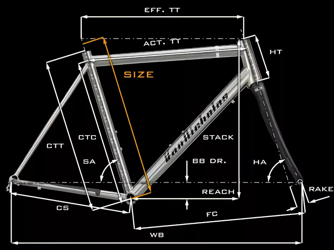Ritchey Rowtag Titane + Fourche Carbone